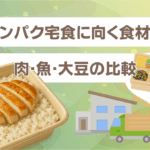 高タンパク宅食に向く食材構成（肉・魚・大豆の比較）