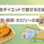 宅食ダイエットで痩せる仕組み｜糖質・脂質・カロリーの最適値